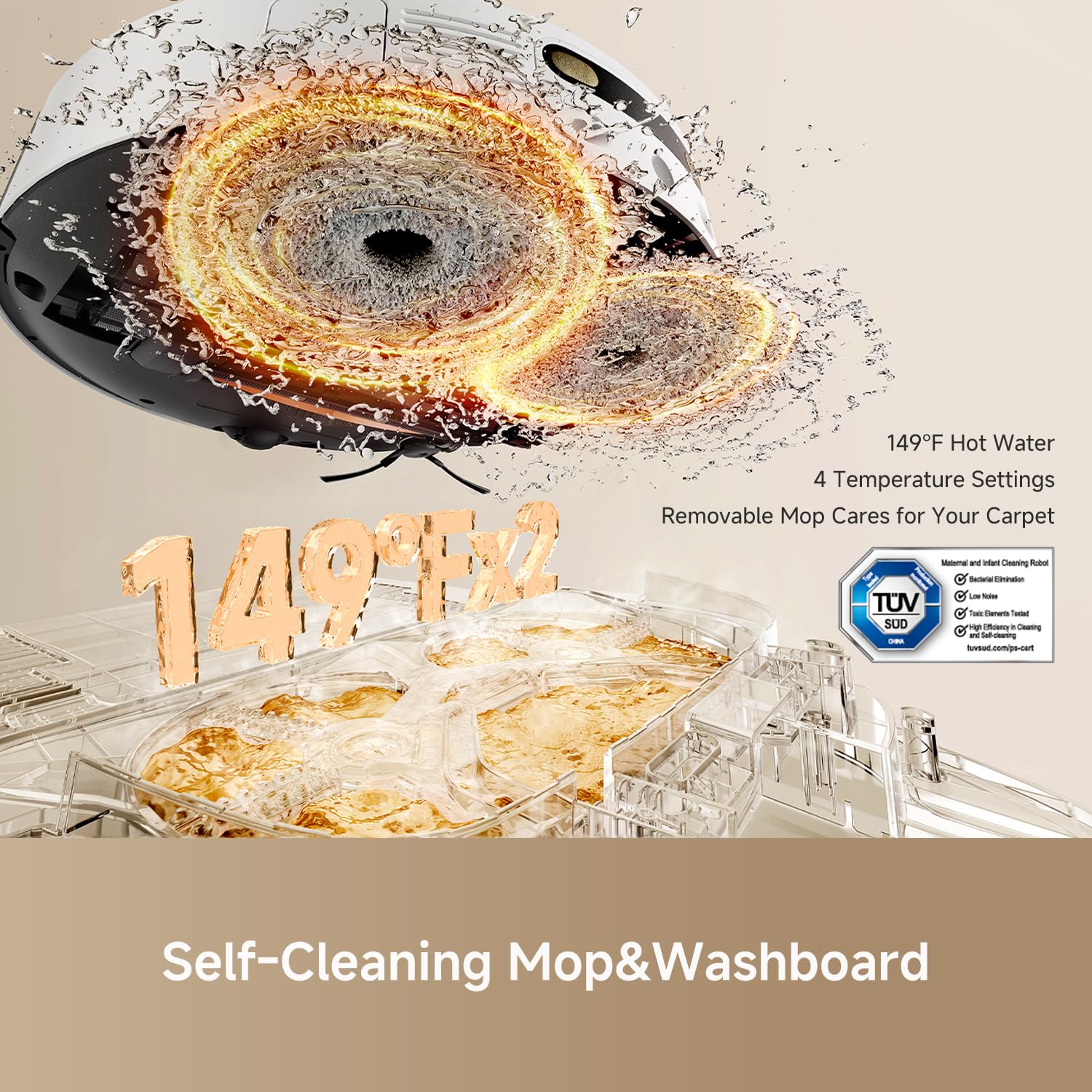 Self-cleaning mop